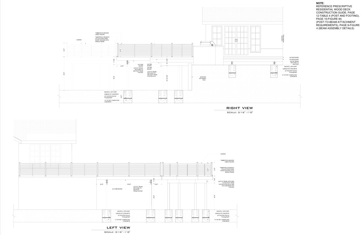 Solutions 4 design