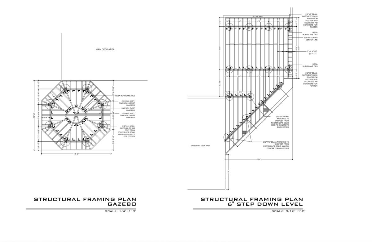 Solutions 4 Design