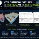 Solutions 4 Design